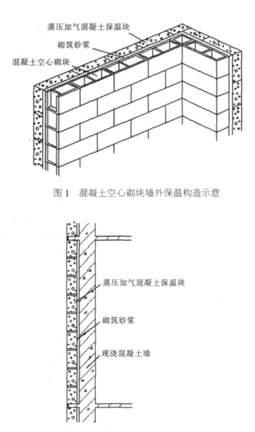 扶绥蒸压加气混凝土砌块复合保温外墙性能与构造